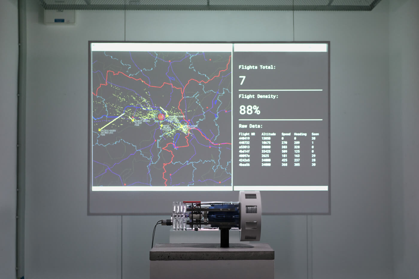 lPolitical Atmosphere